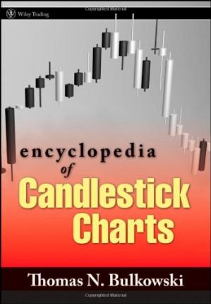 Encyclopedia of Candlestick Charts E-Book by Thomas Bulkowski